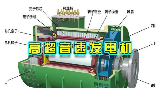 建阳颠覆你对发电方式的认知！中国革命性发电机公开揭秘 